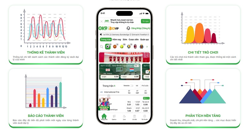 Đại lý OK9 giới thiệu